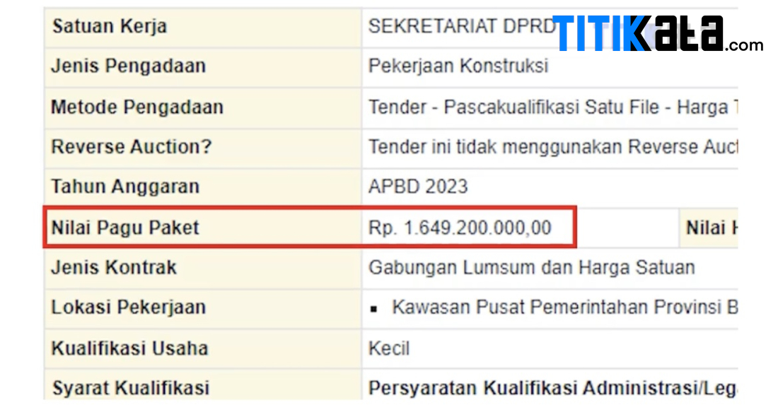 Anggaran Rp1 Miliar Lebih Untuk Perbaikan Ruang Kerja Wakil Pimpinan DPRD