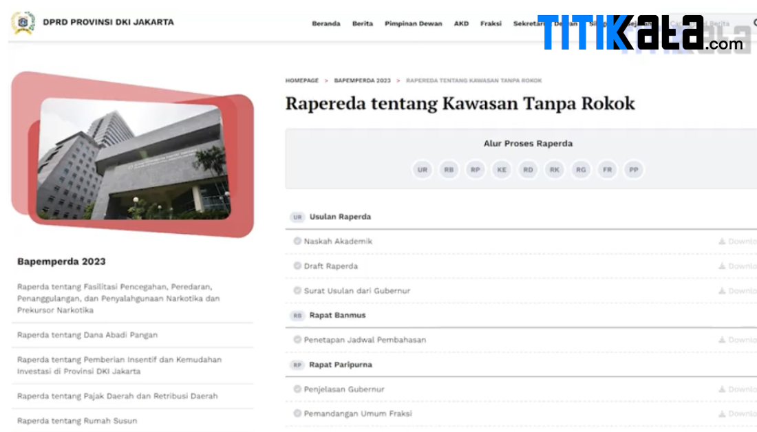DPRD DKI Kemana Saja, Hampir Satu Periode Raperda KTR Digantung
