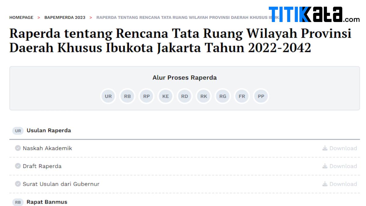Terbengkalainya Raperda RTRW DKI Jakarta 2022-2042
